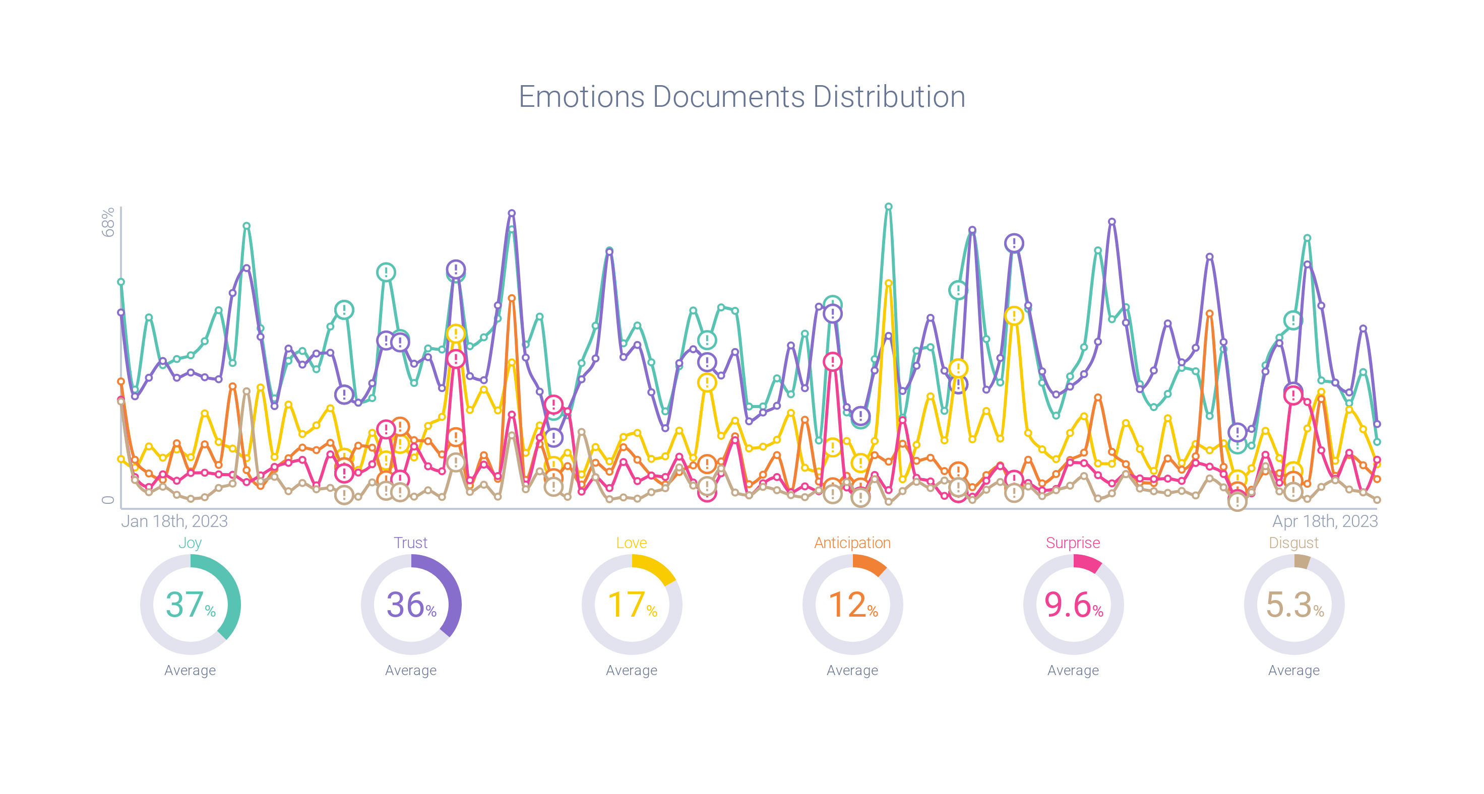 screenshot of Infegy Atlas